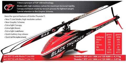 HELICOPTERE G4 THERMIQUE RAPTOR FLYBARLESS KIT - Thunder Tiger